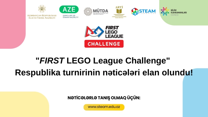  "FIRST LEGO League Challenge" The results of the Republic tournament have been announced!