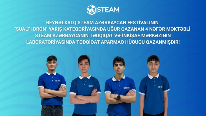  School students involved in the Research and Development activities